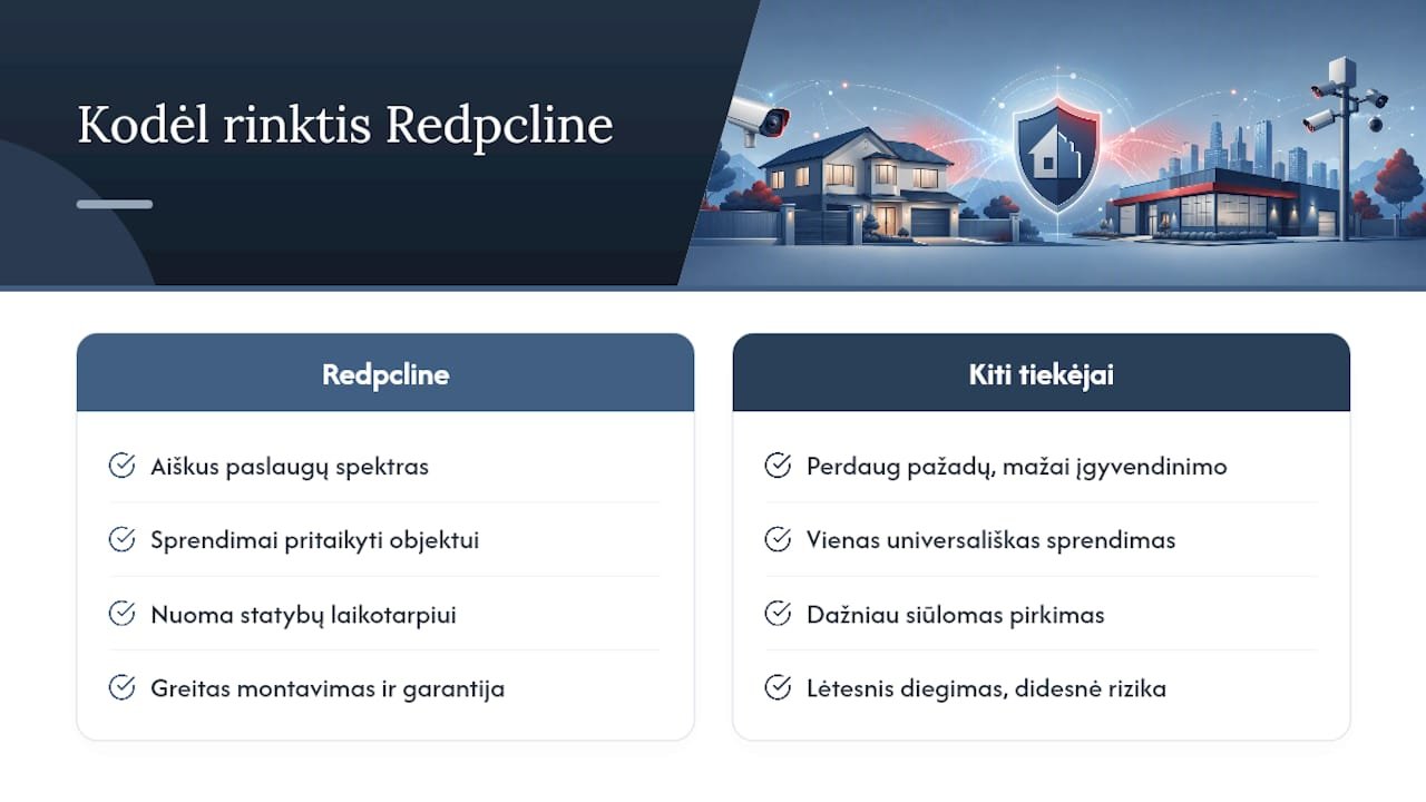 Kodėl atnaujinimo partneriu verta rinktis Redpcline — overview diagram