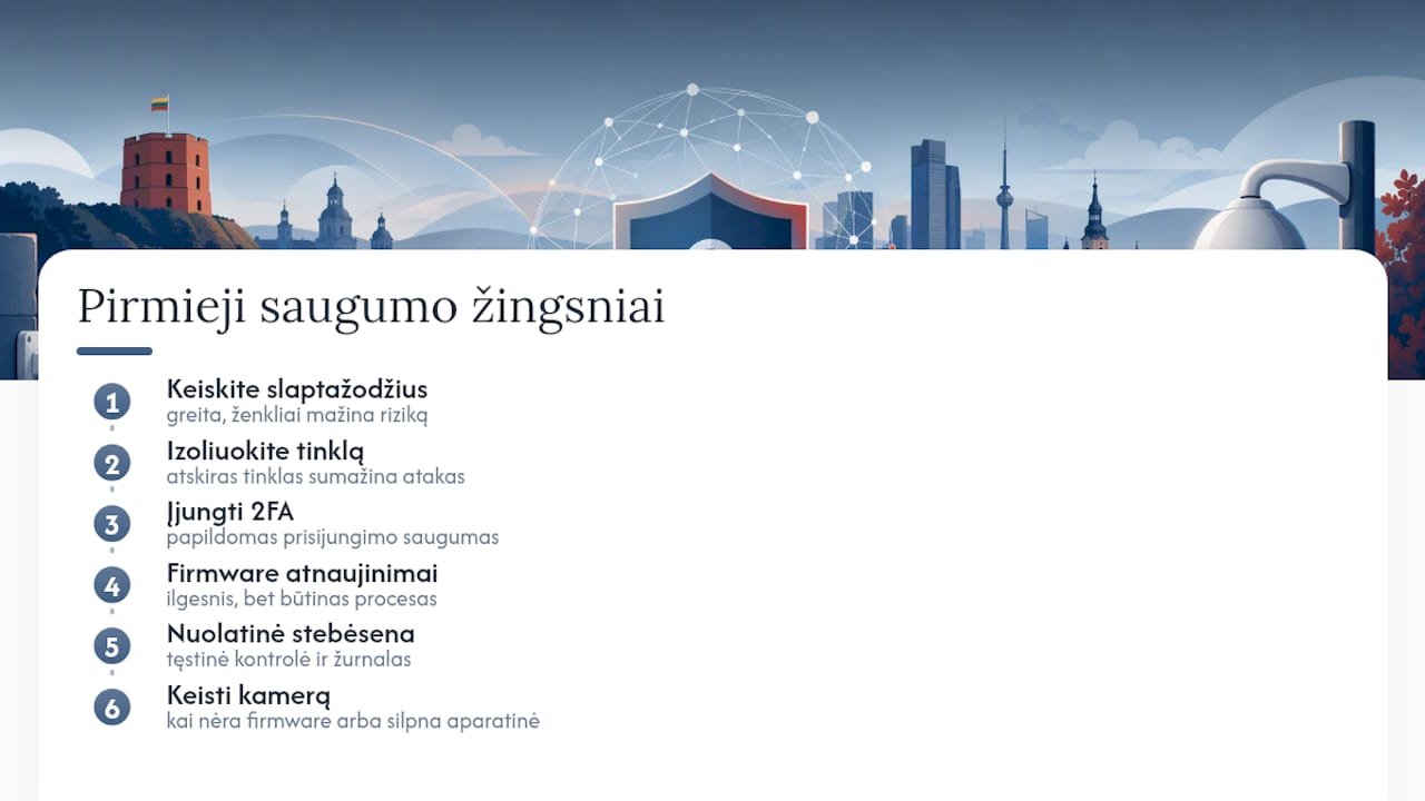 Ką daryti pirmiausia ir kada laikas keisti kamerą — overview diagram